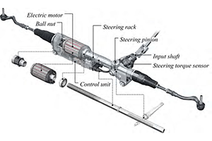 capstone_ime_25-26_sp_powerSteering-p2-res.png