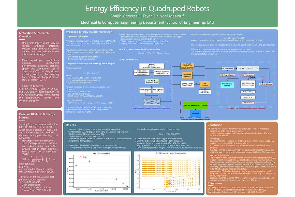 2025-2026-URE-ece-tayar-energy-body-res.png